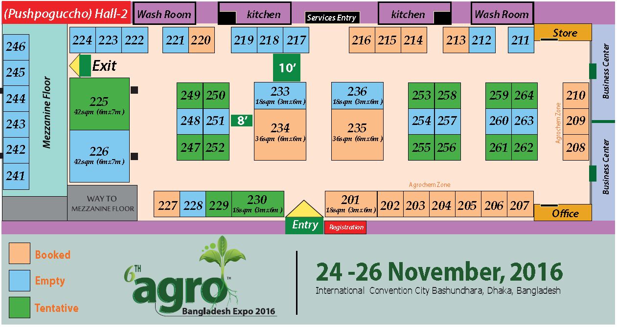 agro expo.jpg