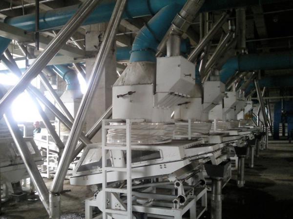 Corn Germ Extraction Line (Dry Method)