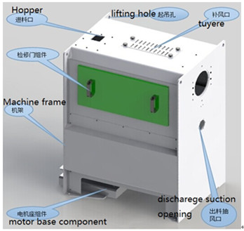 maize peeler machine structure.jpg