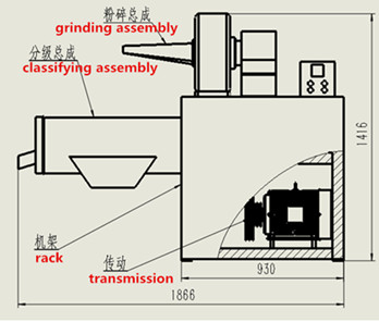 maize grits and flour milling machine and corn flour machine.jpg