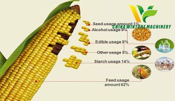 corn processing machine maize processing machine.jpg