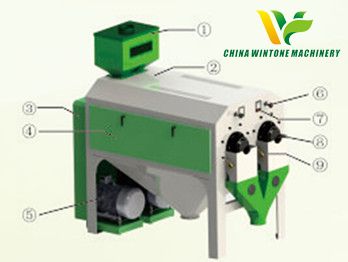 corn polishing machine corn polisher.jpg