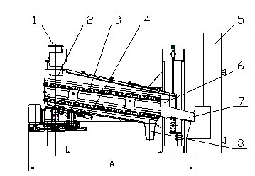 rotary flat sieve.jpg