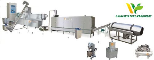 breakfast cereals processing line.jpg