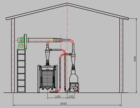 maize flour processing plant